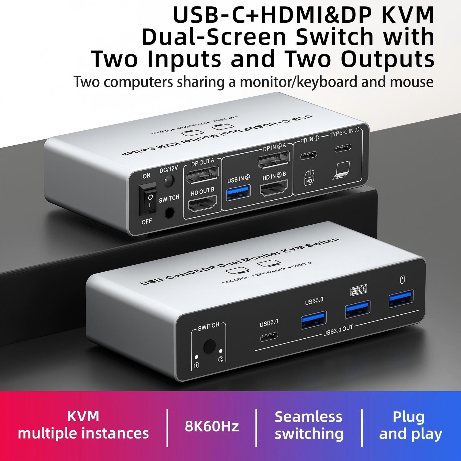 Kvm Switch Dual Monitor - สวิตช์ KVM แบบ USB-C HDMI DP