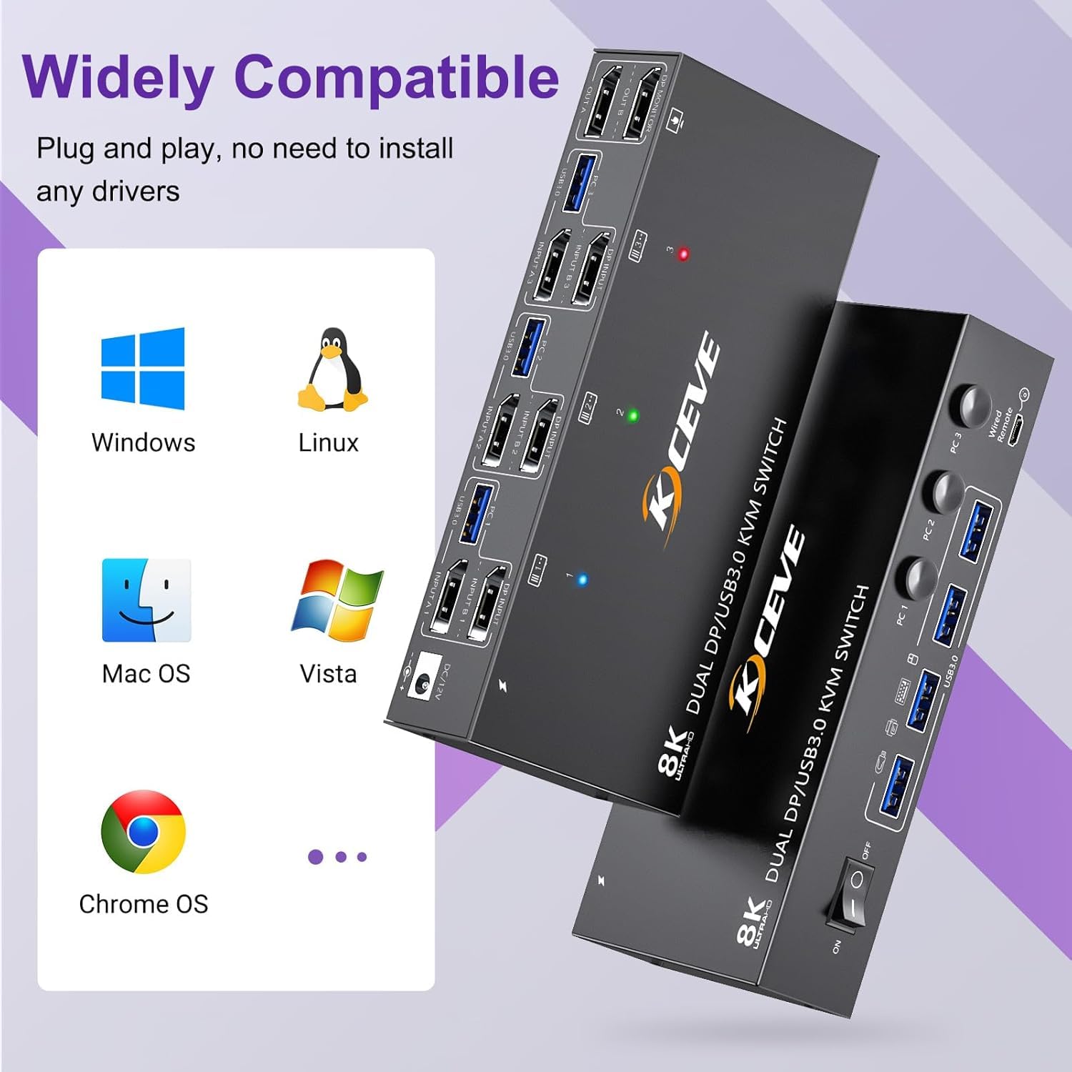 Kvm Switch Dual Monitor - สวิตช์ KVM 8K รองรับจอภาพ 2 จอ