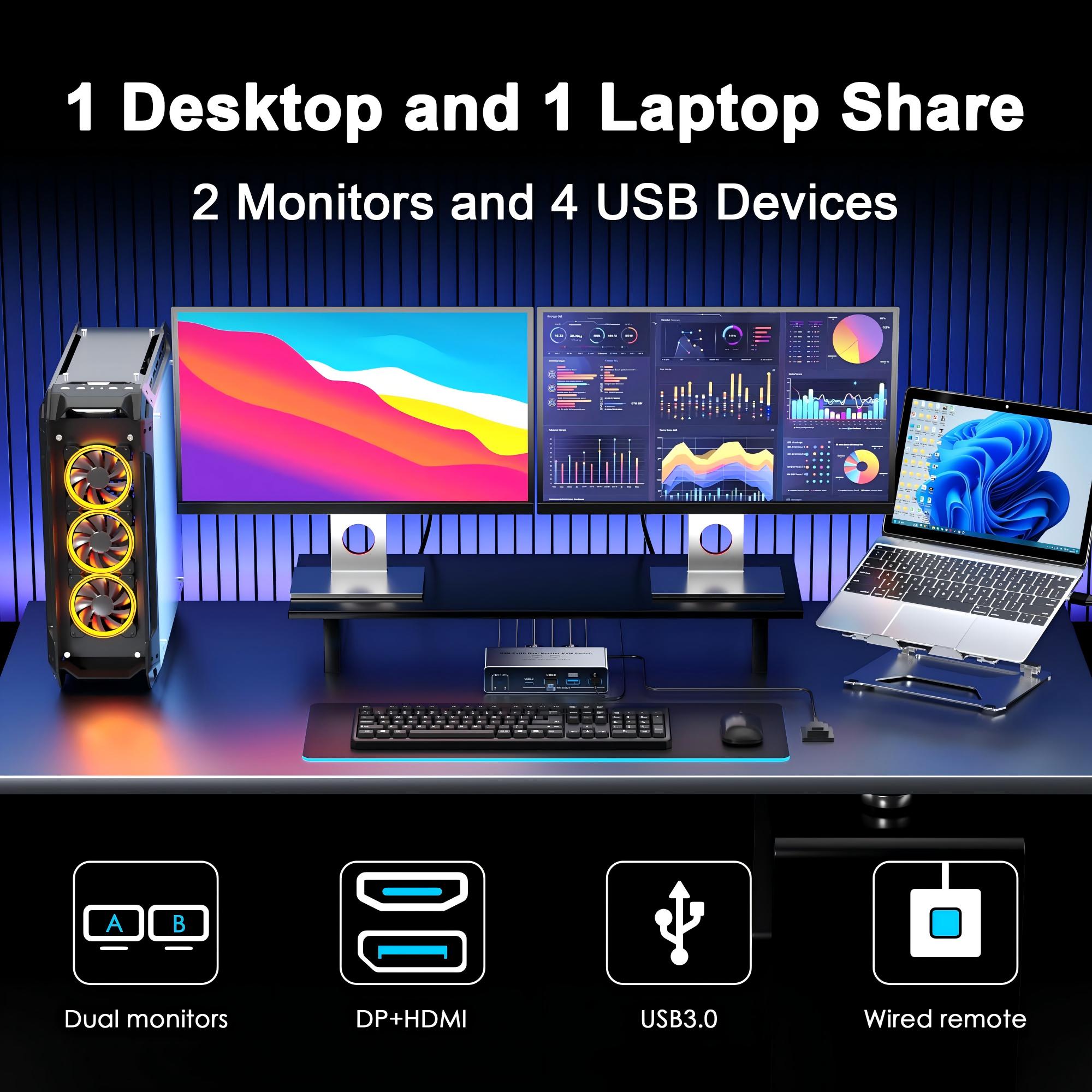 สวิตช์ HDM DP KVM 2 จอ 2 คอมพิ - Kvm Switch Dual Monitor บทวิจารณ์และราคา