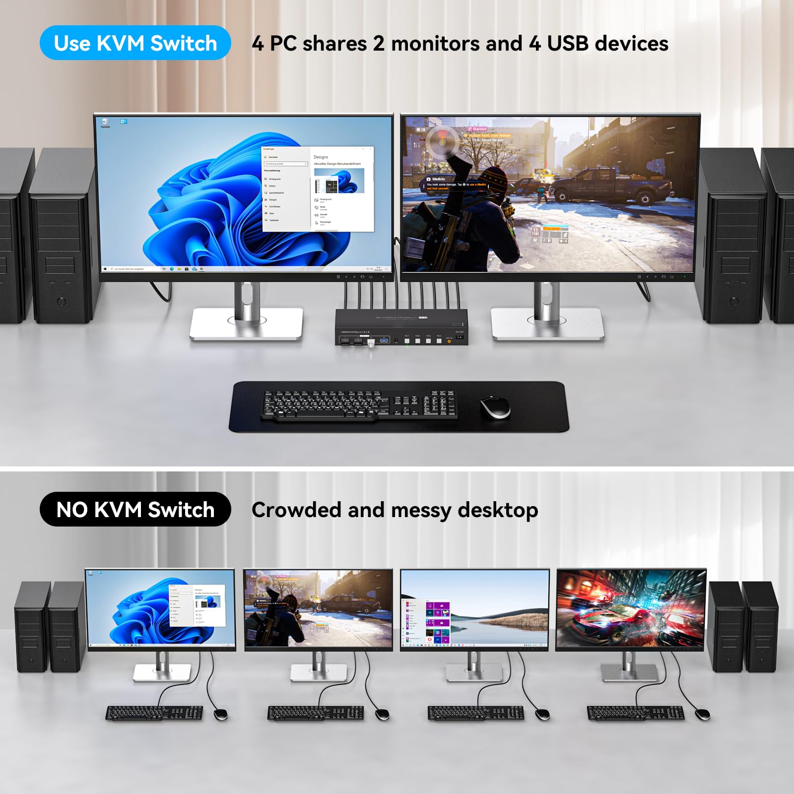 สวิตช์ KVM USB 3.0 รองรับจอภาพ - Kvm Switch Dual Monitor บทวิจารณ์และราคา