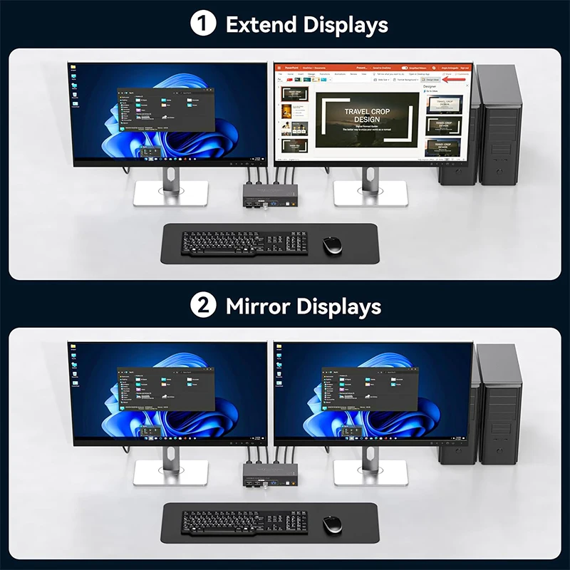 2x2 Dual Monitor HDMI KVM Swit - Kvm Switch Dual Monitor บทวิจารณ์และราคา