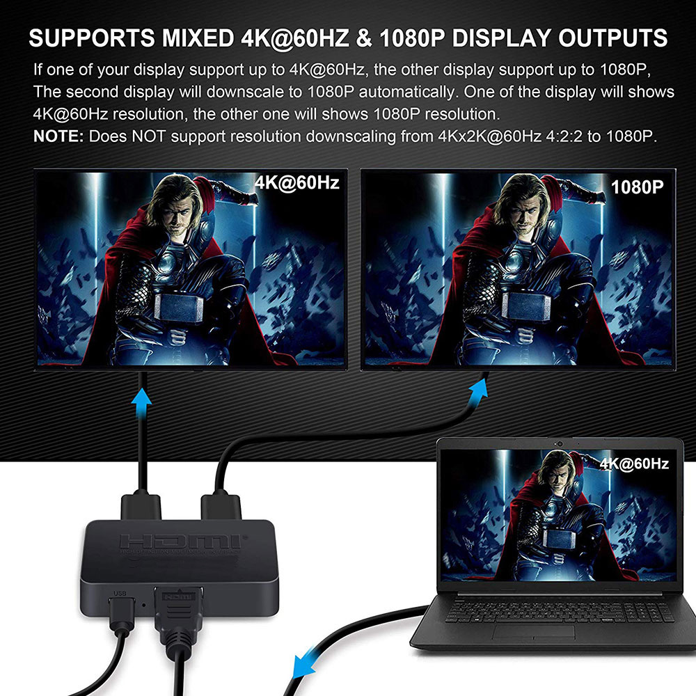 สวิตช์ 1-in-2-Out 4K วิดีโอ HD - Kvm Switch Dual Monitor บทวิจารณ์และราคา