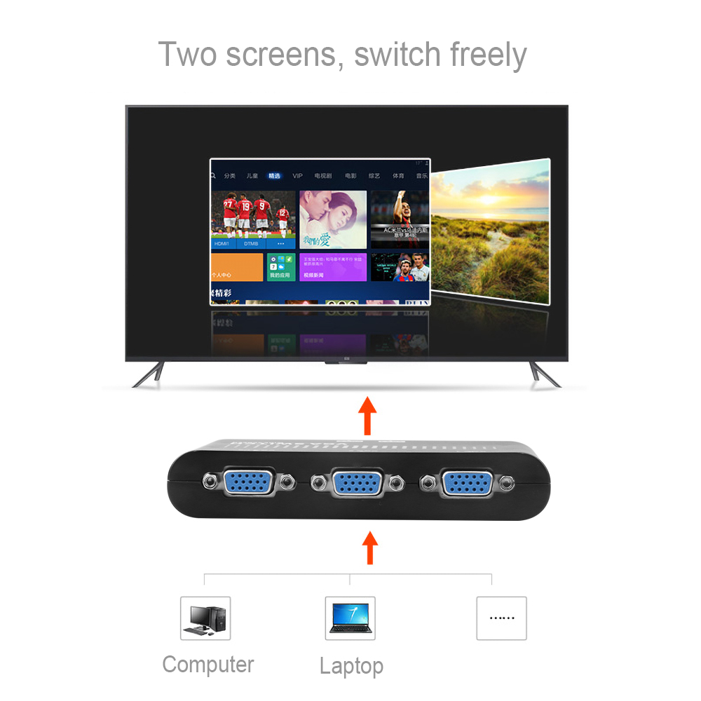 2 In 1 Out VGA/SVGA Manual Sha - Kvm Switch Dual Monitor บทวิจารณ์และราคา