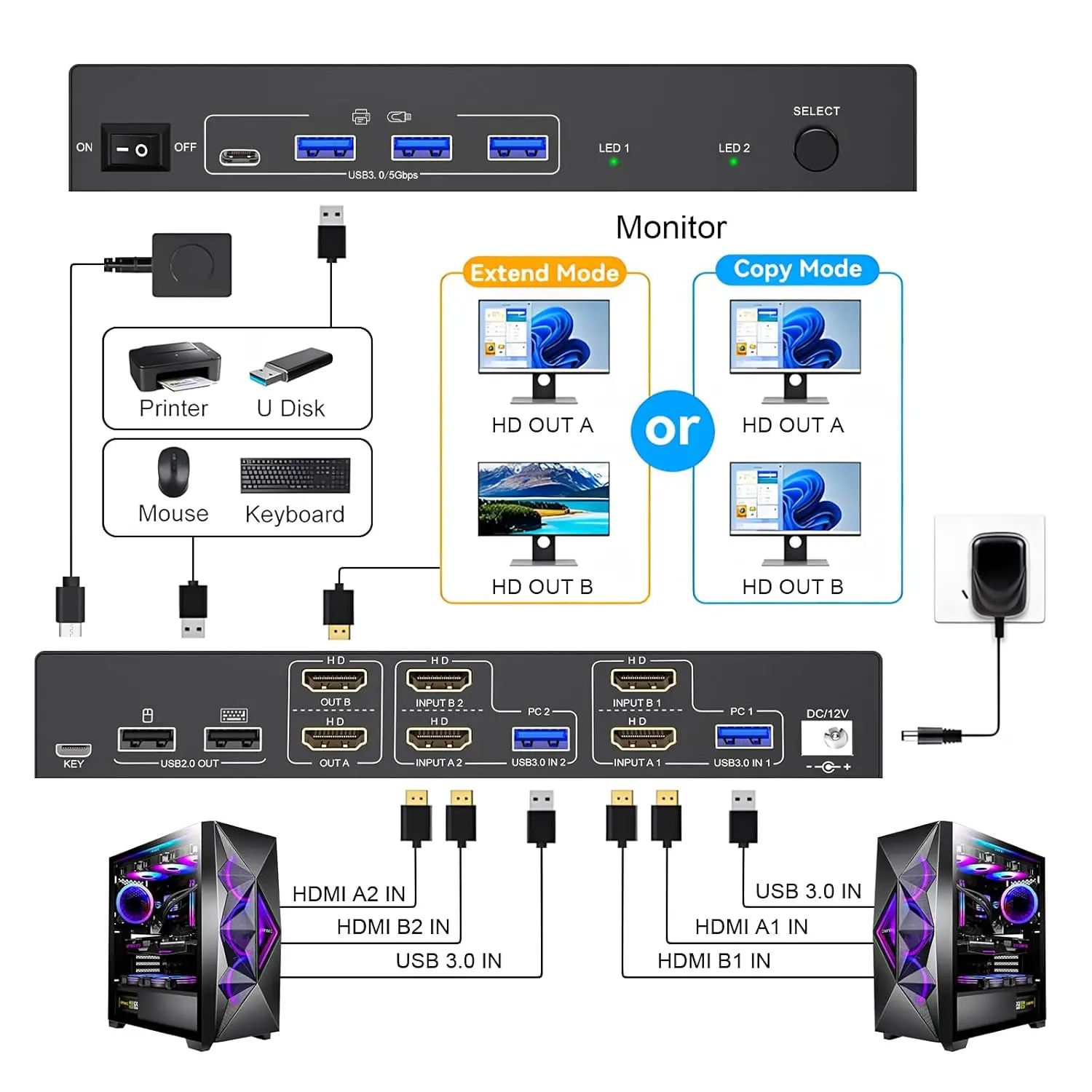 สวิตช์ KVM 2 คอมพิวเตอร์ 2 จอภ - Kvm Switch Dual Monitor บทวิจารณ์และราคา