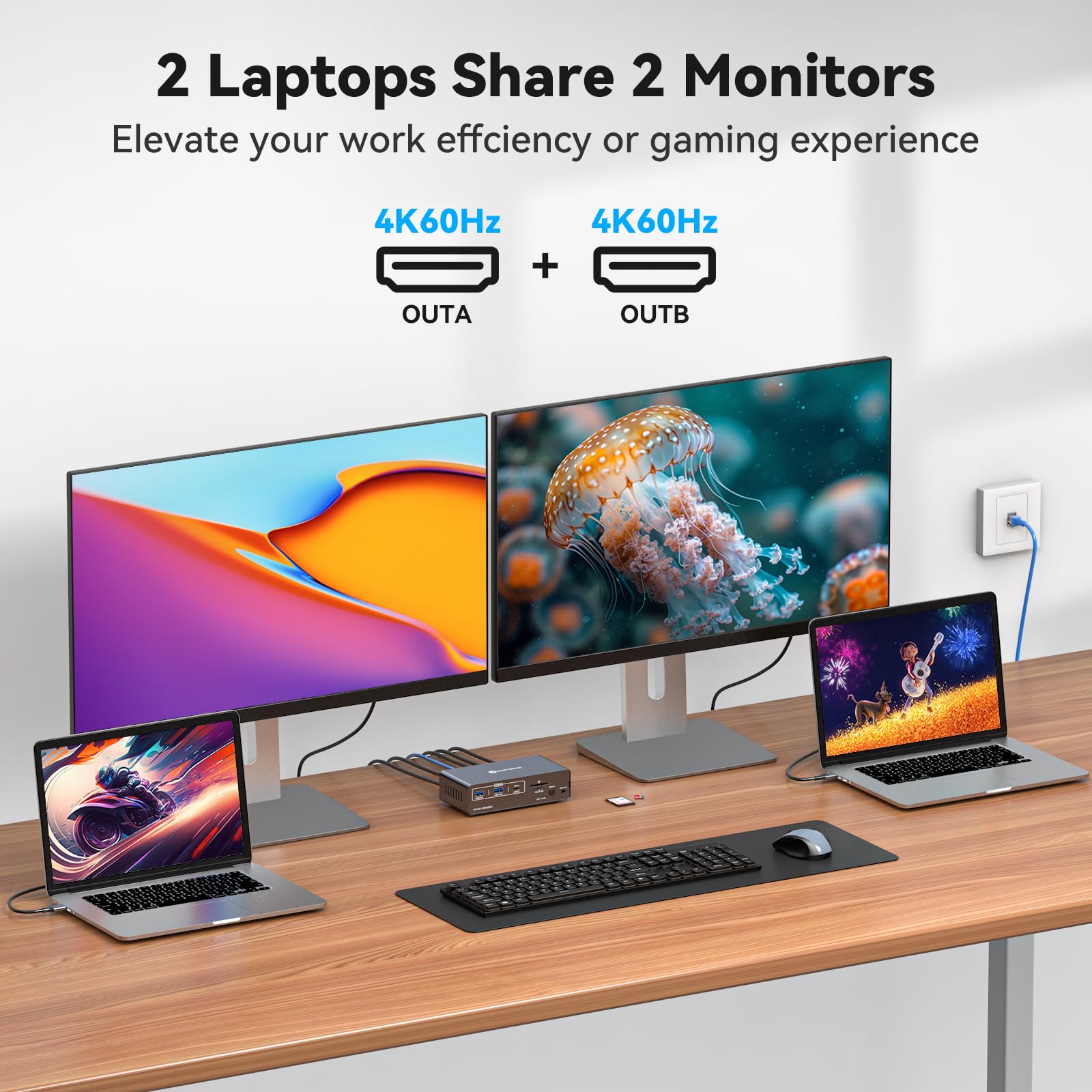 USB C KVM Switch 2 จอภาพ 2 คอม - Kvm Switch Dual Monitor บทวิจารณ์และราคา