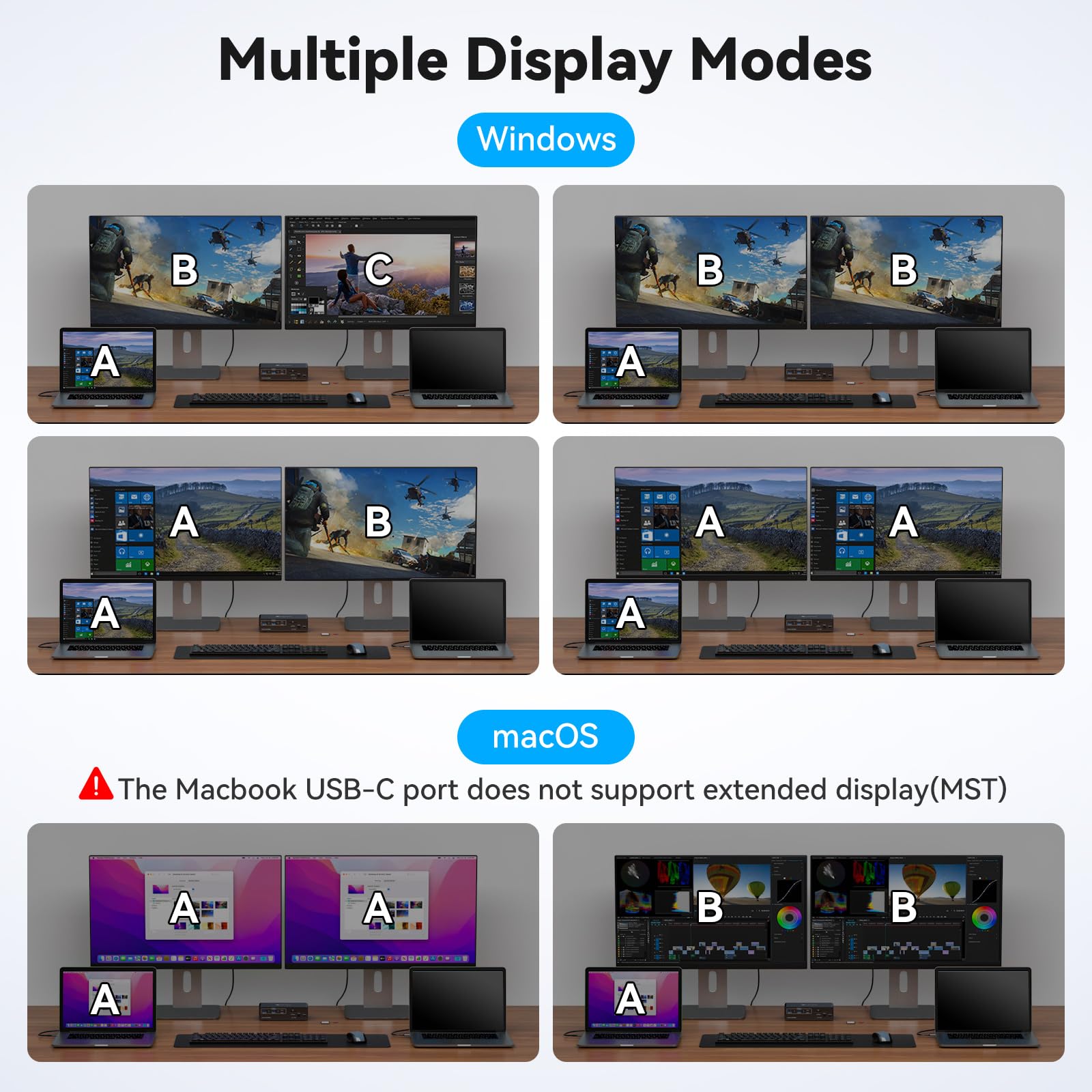 USB C KVM Switch 2 จอภาพ 2 คอม - Kvm Switch Dual Monitor บทวิจารณ์และราคา