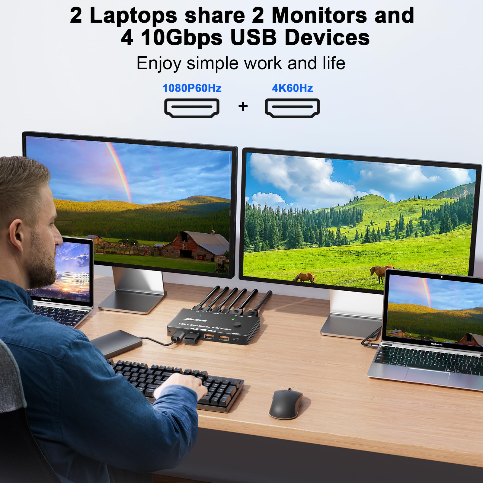 4K/1080P@60Hz USB C Dual Monit - Kvm Switch Dual Monitor บทวิจารณ์และราคา