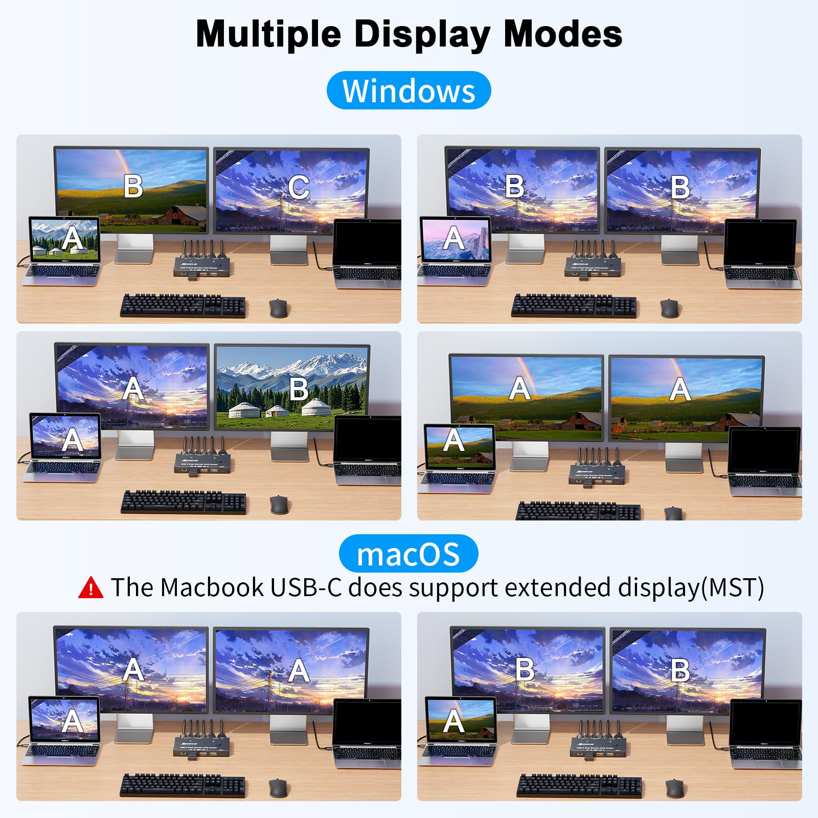 4K/1080P@60Hz USB C Dual Monit - Kvm Switch Dual Monitor บทวิจารณ์และราคา