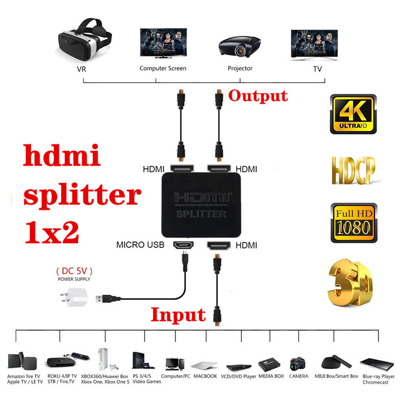 1080p 4K HDMI Splitter Full HD - Kvm Switch Dual Monitor บทวิจารณ์และราคา