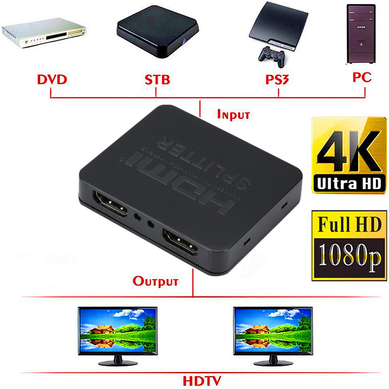 1080p 4K HDMI Splitter Full HD - Kvm Switch Dual Monitor บทวิจารณ์และราคา