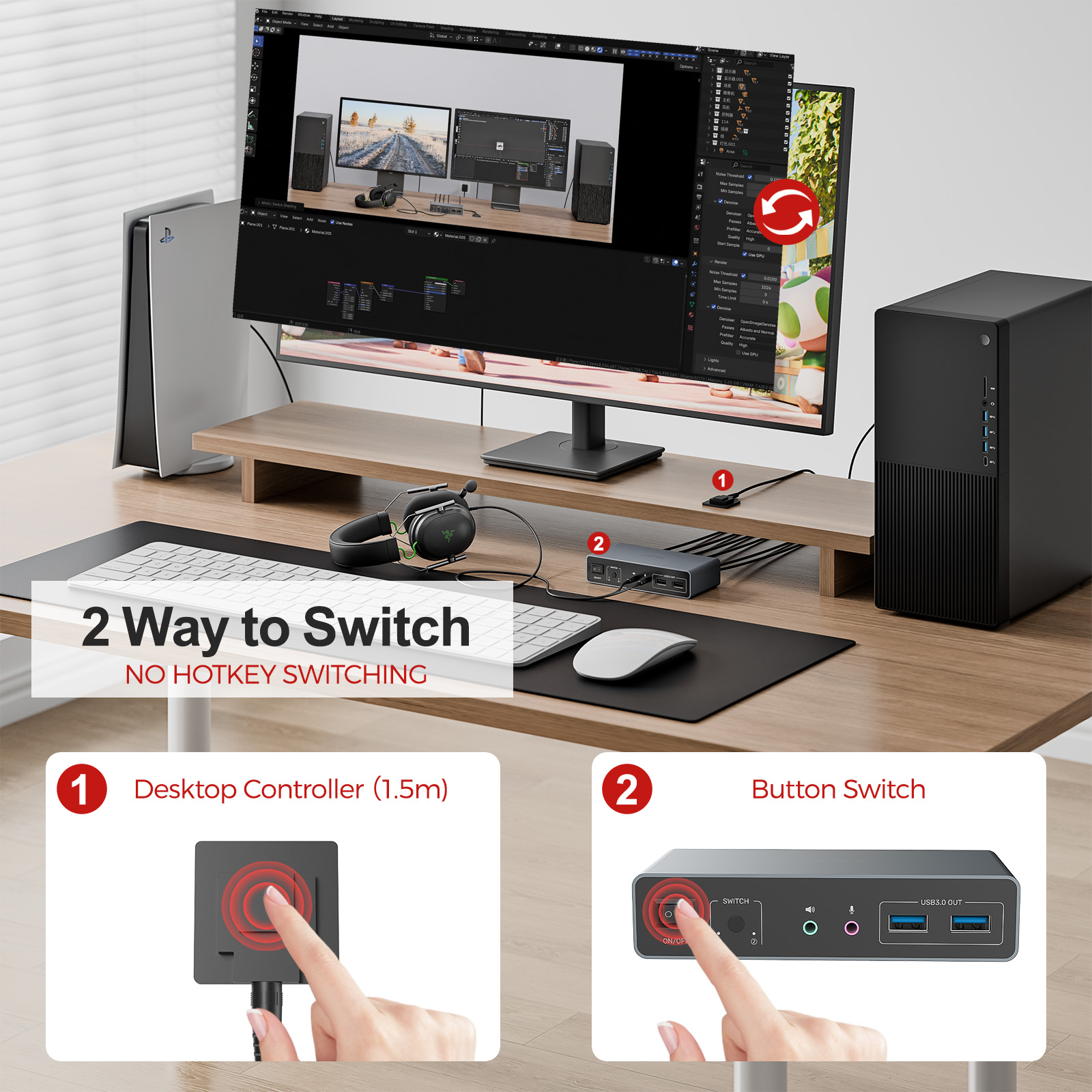 UNITEK 2 × 2 HDMI DP KVM Switc - Kvm Switch Dual Monitor บทวิจารณ์และราคา
