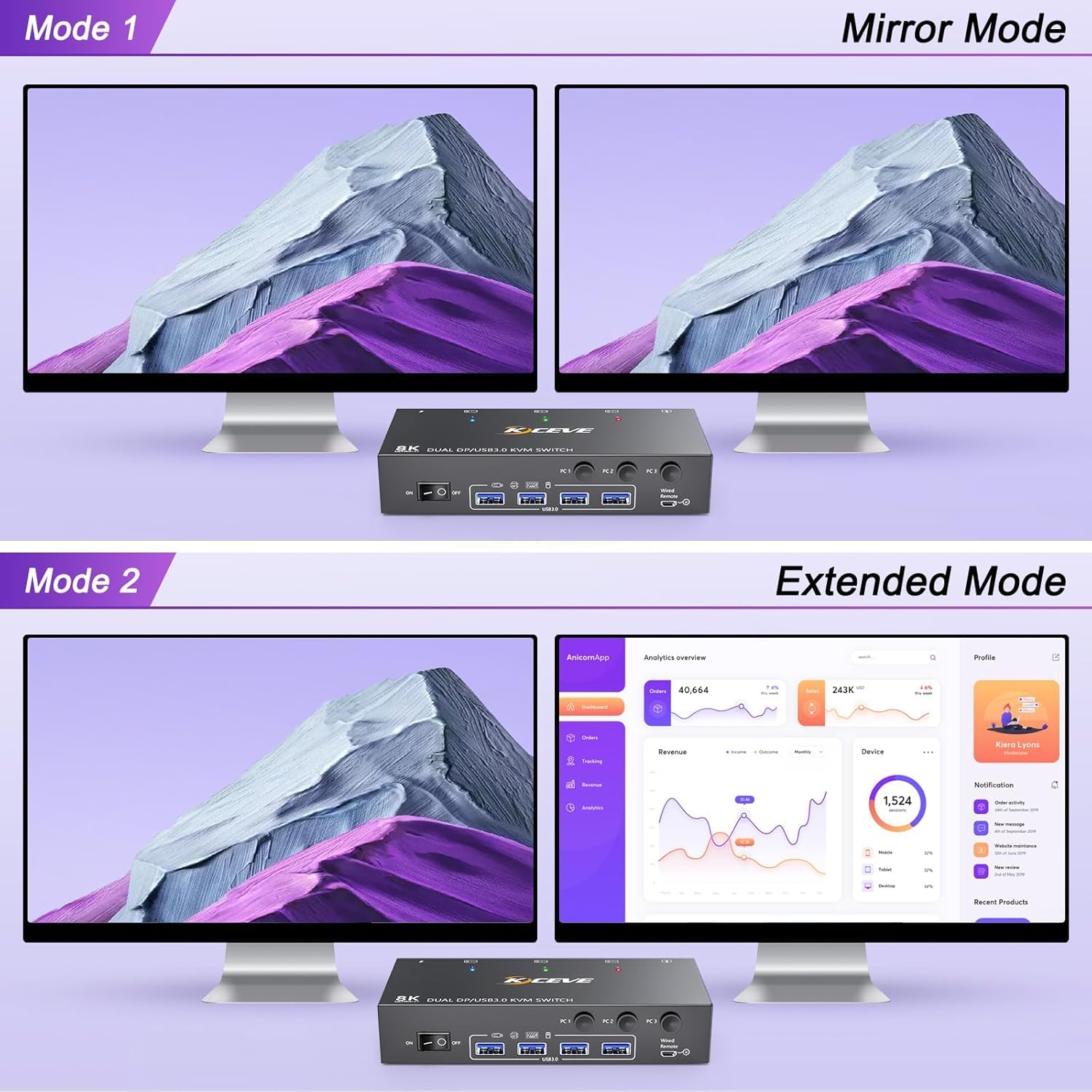 สวิตช์ KVM 8K รองรับจอภาพ 2 จอ - Kvm Switch Dual Monitor บทวิจารณ์และราคา