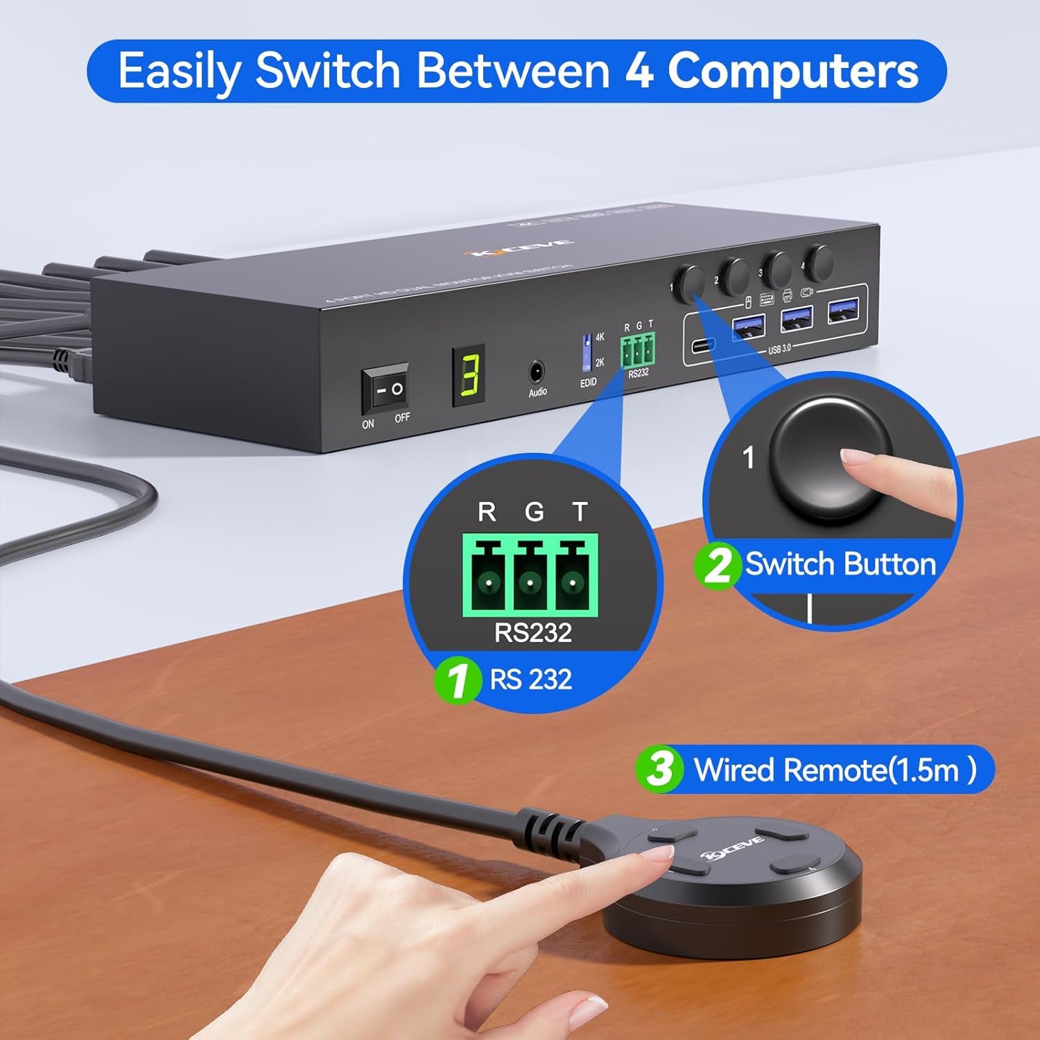 สวิตช์ HDMI KVM 2 จอภาพ 4 คอมพ - Kvm Switch Dual Monitor บทวิจารณ์และราคา