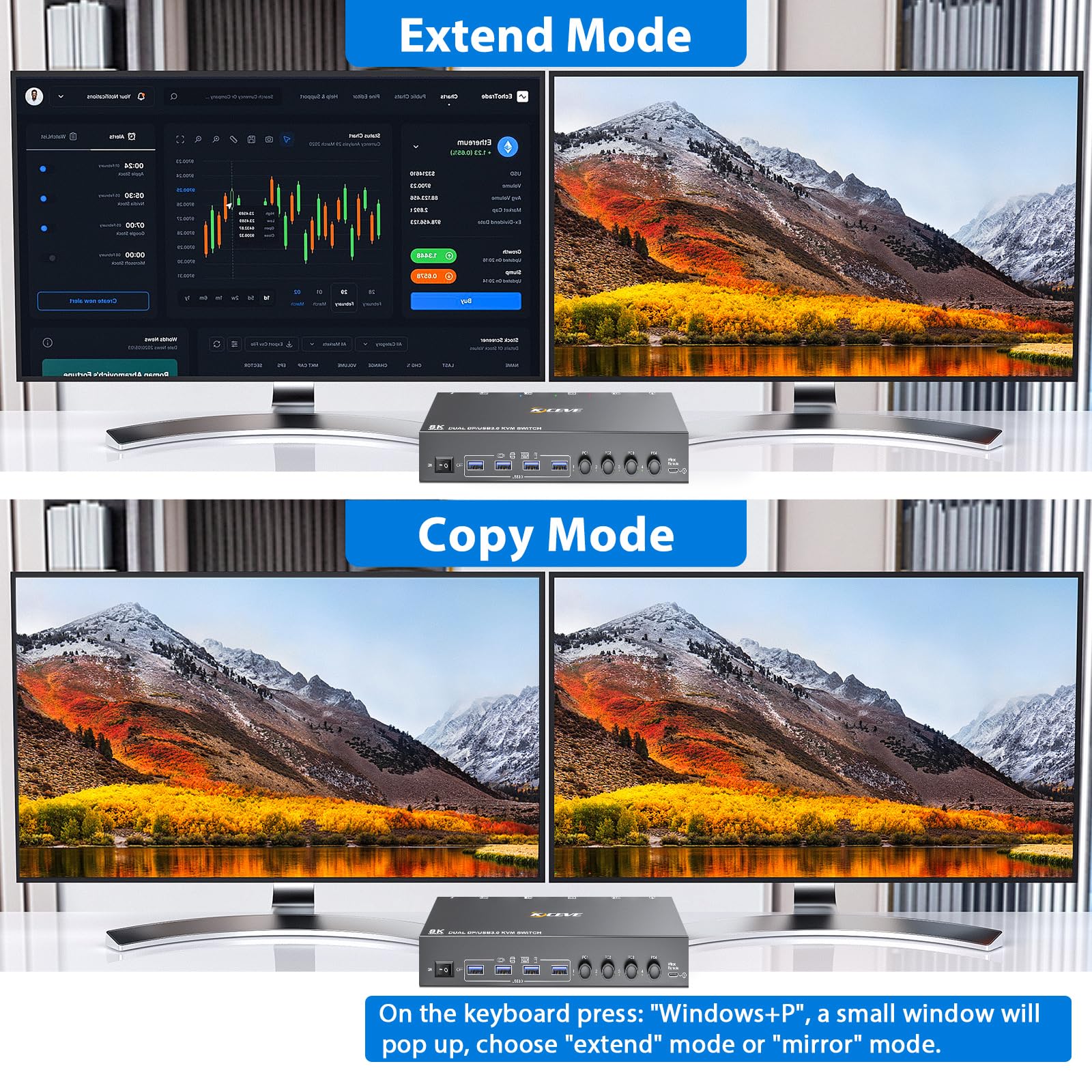 สวิตช์ KVM USB 3.0 รองรับจอภาพ - Kvm Switch Dual Monitor บทวิจารณ์และราคา