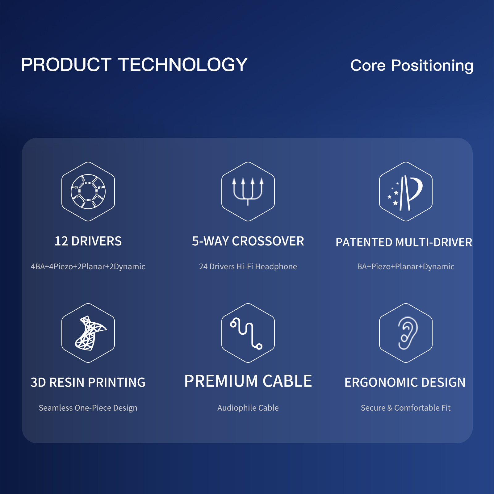 GEEKWOLD GEEK WOLD GK260 4 BA+ - Office Work Tech บทวิจารณ์และราคา