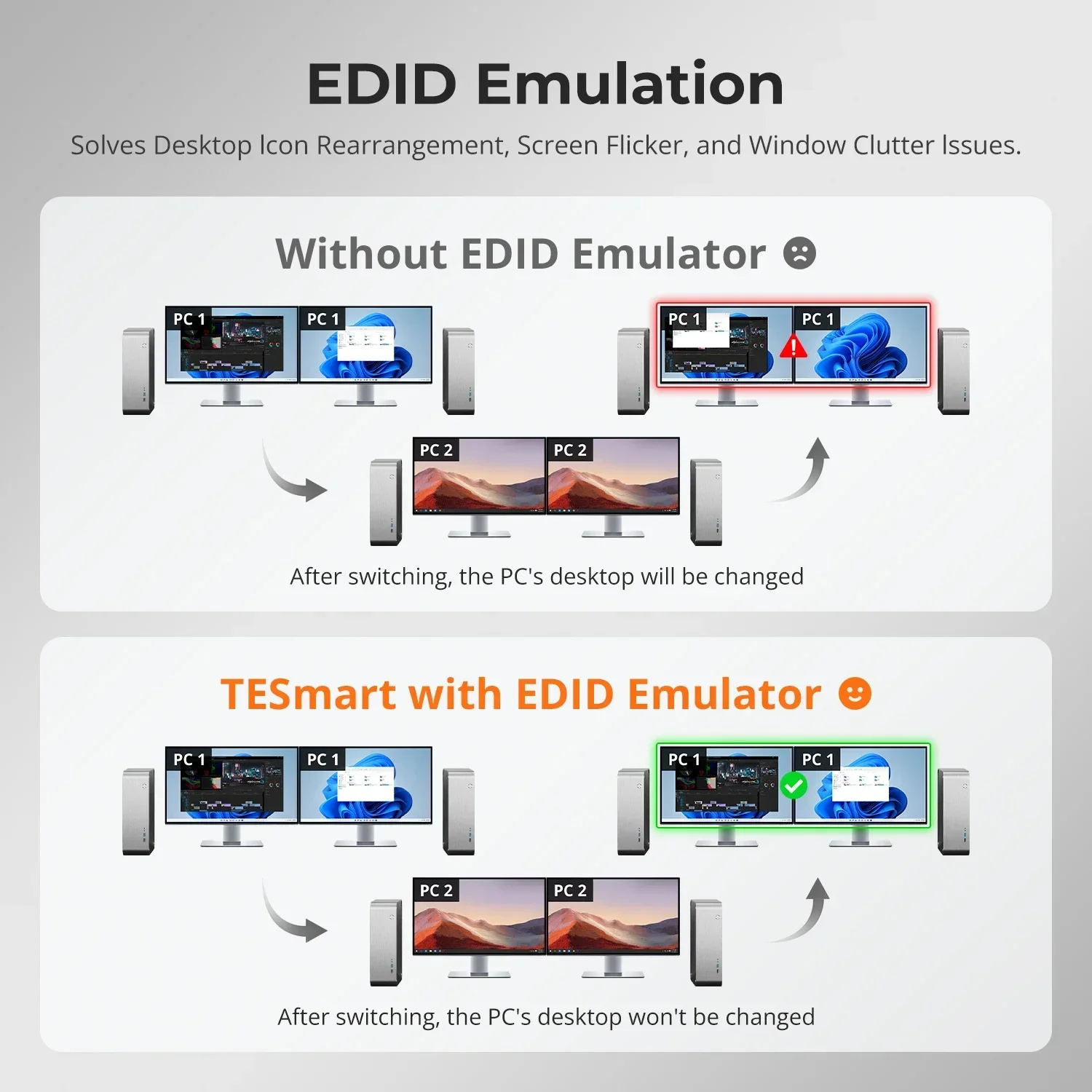 สวิตช์วิดีโอ HDMI KVM TESmart  - Kvm Switch Dual Monitor บทวิจารณ์และราคา