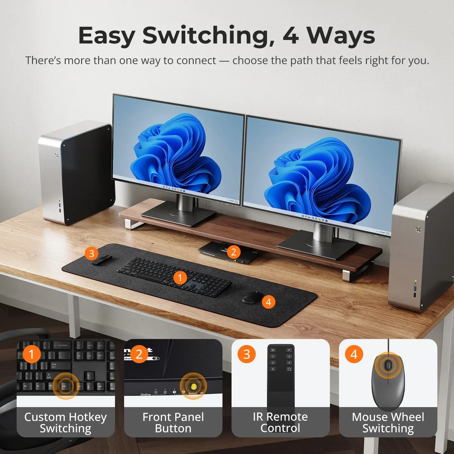 สวิตช์วิดีโอ HDMI KVM TESmart  - Kvm Switch Dual Monitor บทวิจารณ์และราคา